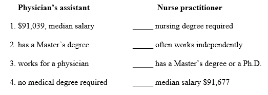 <strong>Below is a plan for a comparison and contrast paragraph. The points of comparison and contrast in the second column do not follow the same order as the points in the first column. Select the answer that correctly numbers the points in the second column to match those in the first. </strong> A) 4, 3, 2, 1 B) 1, 4, 2, 3 C) 2, 1, 3, 4