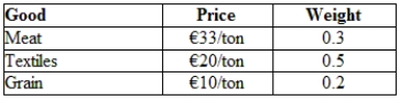 A basket of goods sold in the Eurozone is priced and weighted as shown in the following table: And the same basket for the United States is priced and weighted as shown in the following table: The exchange rate for $/€ is 1.25. Is it preferable for an arbitrageur to purchase goods in the United States or in the Eurozone? To which of them should the arbitrager resell these goods?