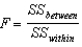 <strong>A discriminant function</strong> A) is a linear combination of independent variables B) can be written as C) minimizes . D) all of the above E) both a and b