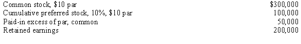 <strong>Page & Seed scenario: Page Company purchased an 80% interest in the common stock of the Seed Company for $600,000 on January 1, 20X4, when Seed Company had the following stockholders' equity: Any excess of cost over book value on the common stock purchase was attributed to goodwill. Page does not hold any of Seed's preferred stock. Seed had net income of $40,000 during 20X4 and paid no dividends. Refer to Page and Seed. The preferred stock is 2 years in arrears on January 1, 20X4. The noncontrolling interest share of 20X4 net income was ____.</strong> A) $3,200 B) $6,000 C) $8,000 D) $16,000