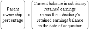 <strong>If the investment in subsidiary account is increased or decreased by the amount determined by the following calculation: the investment account is being converted from</strong> A) cost to simple equity. B) cost to sophisticated equity. C) simple equity to sophisticated equity. D) simple equity to cost.