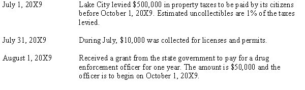 Lake City had the following transactions. Required: Make the necessary journal entries to record the transactions in the General Fund. Lake City has a June 30 year end.