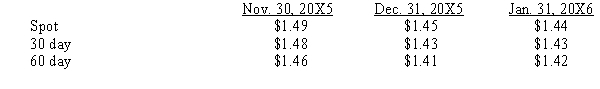 <strong>Wild, Inc. sold merchandise for 500,000 FC to a foreign vendor on November 30, 20X5. Payment in foreign currency is due January 31, 20X6. Exchange rates to purchase 1 foreign currency unit are as follows: In the year in which the sale was made, 20X5, what amount should Wild report as foreign exchange gain/loss from this transaction?</strong> A) $25,000 B) $20,000 C) $5,000 D) $0