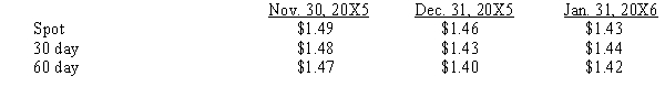 <strong>Larson, Inc. sold merchandise for 600,000 FC to a foreign vendor on November 30, 20X5. Payment in foreign currency is due January 31, 20X6. On the same day, Larson signed an agreement with a foreign exchange broker to sell 600,000 FC on January 31, 20X6. Exchange rates to purchase 1 FC are as follows: What will be the amount of the Forward Contract Receivable-Dollars on November 30, 20X5?</strong> A) $894,000 B) $888,000 C) $882,000 D) $858,000