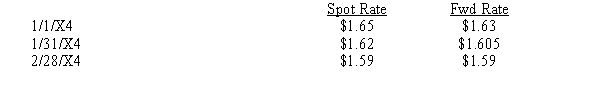 Red & Blue Company, a U.S. corporation, agreed to purchase merchandise from a British vendor on January 1, 20X4. The goods will be shipped on January 31, 20X4 and payment of 200,000 British pounds is due February 28, 20X4. On January 1, USA signed an agreement with a foreign exchange broker to buy 200,000 British pounds on February 28, 20X4. Exchange rates to purchase 1 British pound are as follows: Discount Rate = 15% Required: Journalize these transactions.