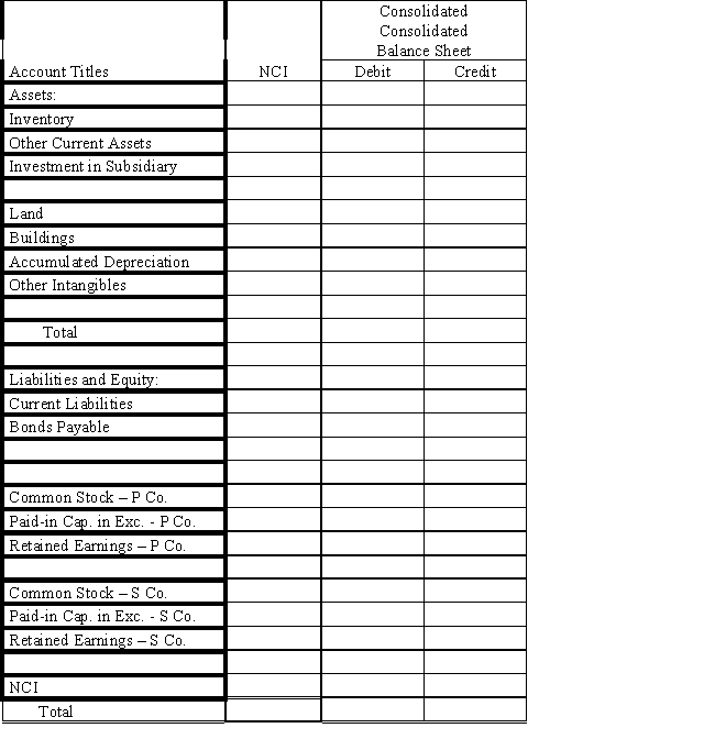 On January 1, 2016, Parent Company purchased 100% of the common stock of Subsidiary Company for $280,000.On this date, Subsidiary had total owners' equity of $240,000. ? On January 1, 2016, the excess of cost over book value is due to a $15,000 undervaluation of inventory, to a $5,000 overvaluation of Bonds Payable, and to an undervaluation of land, building and equipment.The fair value of land is $50,000.The fair value of building and equipment is $200,000.The book value of the land is $30,000.The book value of the building and equipment is $180,000. ? Required: ? a.Using the information above and on the separate worksheet, complete a value analysis schedule ? ? b.Complete schedule for determination and distribution of the excess of cost over book value.? ? c.Complete the Figure 2-5 worksheet for a consolidated balance sheet as of January 1, 2016.? ?   ?  <div style=padding-top: 35px> 