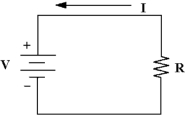 <strong> If V = 50 V and I = 37 mA in Figure 3 -1, is dissipated by the resistor.</strong> A)1.85 W B)135 m W C)1.35 W D)0.185 m W