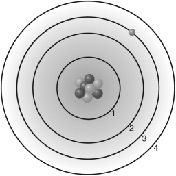 <strong>The figure below shows a model of an atom.If an electron begins in orbit #1,moves to orbit #4,then moves to orbit #3,and then to orbit #1,how has it interacted with light? </strong> A) It has emitted a high energy photon and absorbed two low energy photons. B) It has absorbed a high energy photon and emitted two low energy photons. C) It has absorbed a photon and emitted two photons, all with identical energies. D) It has emitted a photon and absorbed two photons, all with identical energies.