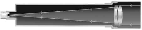 <strong>What kind of telescope is shown in the figure below? Here the arrows show the path of light rays through the telescope and F labels the focus point. </strong> A) refracting B) reflecting C) Newtonian D) chromatic
