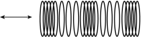 <strong>The wave shown in the figure below is most similar to a(n): </strong> A) seismic P-wave. B) seismic S-wave. C) electromagnetic wave. D) gravitational wave.