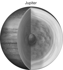 The figure below shows the interior of Jupiter.What is the composition of each of the three layers,in order from innermost to outermost?