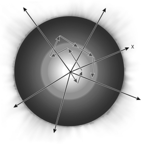 <strong>The figure below shows the trajectories of particles produced within the Sun.Which kind of particle follows the trajectory labeled X? </strong> A) gamma rays B) positrons C) neutrinos D) neutrons