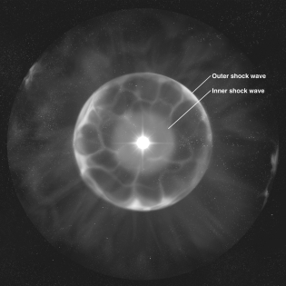 What produces the two shock waves in the classic picture of spherical planetary nebulae,as shown in the figure below?