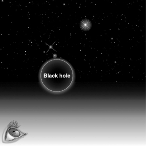 <strong>A star sits directly behind a black hole relative to the observer,as shown in the figure below.An observer will perceive it as a ________ the black hole. </strong> A) single point, just behind B) single point, offset from C) pair of points, on either side of D) circle surrounding