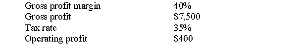 Prepare an income statement using the following information: