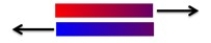 <strong>Countercurrent multiplier systems are common in animals.Which of the following schematics best represents a countercurrent exchanger?</strong> A) B) C) D)