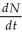 <strong>According to the logistic growth equation, = rmaxN ,</strong> A) the number of individuals added per unit time is greatest when N is close to zero. B) the per capita growth rate (r) increases as N approaches K. C) population growth is zero when N equals K. D) the population grows exponentially when K is small. E) the birth rate (b) approaches zero as N approaches K.