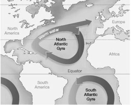 In the map above, which region would have milder weather than expected without the ocean currents?
