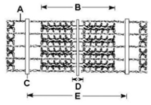 <strong> The structure pictured in the figure is found in ________.</strong> A) skeletal muscles and smooth muscles B) cardiac muscles and skeletal muscles C) smooth muscles and cardiac muscles D) smooth muscles, skeletal muscles, and cardiac muscles E) smooth muscles
