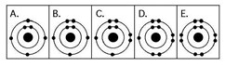 <strong> Which drawing in the figure above depicts an atom with six valence electrons?</strong> A) A B) B C) C D) D E) E
