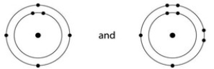 <strong>Which one of the following pairs of neutral atoms would be most likely to form ions and thus an ionic bond?</strong> A) B) C) D) E)