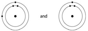 <strong>Which one of the following pairs of neutral atoms would be most likely to form ions and thus an ionic bond?</strong> A) B) C) D) E)