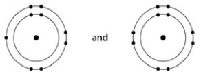 <strong>Which one of the following pairs of neutral atoms would be most likely to form ions and thus an ionic bond?</strong> A) B) C) D) E)