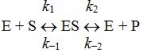 <strong>Which of the following applies to the Briggs and Haldane steady-state assumption?</strong> A)It is defined by the equation . B)It states that the rate of enzyme-substrate complex formation differs from the rate of enzyme-substrate disappearance. C)The concentration of the enzyme-substrate complex reaches a constant value,even in a dynamic system. D)The enzyme-substrate complex will always dissociate to form E + P.
