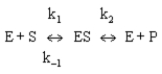 <strong>Which statement is correct about the Michaelis-Menten constant, K<sub>m</sub>, for the kinetic mechanism below? </strong> A) It is numerically equal to the substrate concentration required to achieve one half the maximum velocity. B) Its defined as K<sub>m</sub> = k<sub>1</sub>/(k−<sub>1</sub> + k<sub>2</sub>). C) It is approximately equal to the dissociation constant for the enzyme-substrate complex to E + P. D) The value of K<sub>m</sub> is constant for an enzyme regardless of the specific substrate molecule used to determine it. E) Its numeric value has the units of moles−<sup>1</sup>.