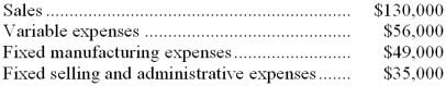 <strong>The management of Austin Corporation is considering dropping product R97C. Data from the company's accounting system appear below: In the company's accounting system all fixed expenses of the company are fully allocated to products. Further investigation has revealed that $34,000 of the fixed manufacturing expenses and $20,000 of the fixed selling and administrative expenses are avoidable if product R97C is discontinued. What would be the effect on the company's overall net operating income if product R97C were dropped?</strong> A) Overall net operating income would increase by $20,000. B) Overall net operating income would increase by $10,000. C) Overall net operating income would decrease by $20,000. D) Overall net operating income would decrease by $10,000.