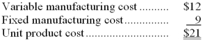 <strong>Green Company produces 1,000 parts per year, which are used in the assembly of one of its products. The unit product cost of these parts is: The part can be purchased from an outside supplier at $20 per unit. If the part is purchased from the outside supplier, two thirds of the fixed manufacturing costs can be eliminated. The annual impact on the company's net operating income as a result of buying the part from the outside supplier would be:</strong> A) $1,000 increase B) $1,000 decrease C) $5,000 increase D) $2,000 decrease