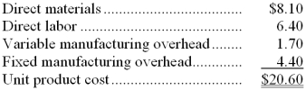 <strong>Curly Inc. is considering whether to continue to make a component or to buy it from an outside supplier. The company uses 16,000 of the components each year. The unit product cost of the component according to the company's cost accounting system is given as follows: Assume that direct labor is a variable cost. Of the fixed manufacturing overhead, 30% is avoidable if the component were bought from the outside supplier. In addition, making the component uses 1 minutes on the machine that is the company's current constraint. If the component were bought, this machine time would be freed up for use on another product that requires 2 minutes on the constraining machine and that has a contribution margin of $8.10 per unit. When deciding whether to make or buy the component, what cost of making the component should be compared to the price of buying the component?</strong> A) $20.60 B) $17.52 C) $24.65 D) $21.57