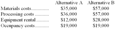 <strong>Mccubbin Corporation is considering two alternatives: A and B. Costs associated with the alternatives are listed below: What is the differential cost of Alternative B over Alternative A, including all of the relevant costs?</strong> A) $161,000 B) $131,500 C) $59,000 D) $102,000