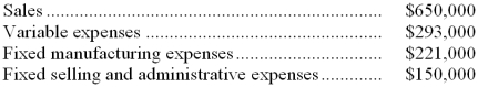 <strong>The management of Dorl Corporation has been concerned for some time with the financial performance of its product I54J and has considered discontinuing it on several occasions. Data from the company's accounting system appear below: In the company's accounting system all fixed expenses of the company are fully allocated to products. Further investigation has revealed that $95,000 of the fixed manufacturing expenses and $85,000 of the fixed selling and administrative expenses are avoidable if product I54J is discontinued. According to the company's accounting system, what is the net operating income earned by product I54J?</strong> A) $14,000 B) ($357,000) C) ($14,000) D) $357,000