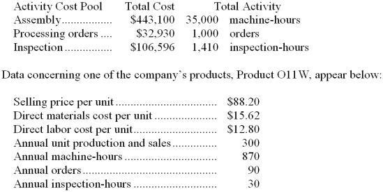 <strong>Kraska Corporation has provided the following data from its activity-based costing system: According to the activity-based costing system, the product margin for product O11W is:</strong> A) $4,651.80 B) $1,688.10 C) $17,934.00 D) $3,956.10