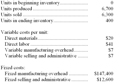 <strong>A manufacturing company that produces a single product has provided the following data concerning its most recent month of operations: What is the variable costing unit product cost for the month?</strong> A) $97 B) $90 C) $68 D) $75