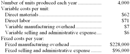 <strong>Yoshihara Corporation produces a single product and has the following cost structure: The absorption costing unit product cost is:</strong> A) $140 B) $197 C) $133 D) $227