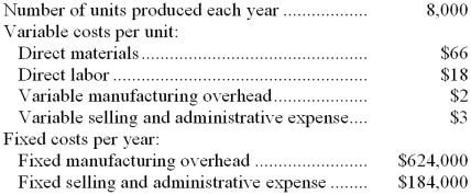 <strong>Sharko Corporation produces a single product and has the following cost structure: The variable costing unit product cost is:</strong> A) $89 B) $86 C) $164 D) $87