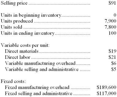 <strong>A manufacturing company that produces a single product has provided the following data concerning its most recent month of operations: The total gross margin for the month under absorption costing is:</strong> A) $163,800 B) $7,800 C) $170,800 D) $312,000