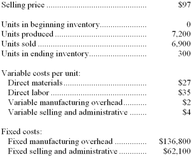 <strong>Ilford Company, which has only one product, has provided the following data concerning its most recent month of operations: What is the unit product cost for the month under variable costing?</strong> A) $87 B) $64 C) $68 D) $83