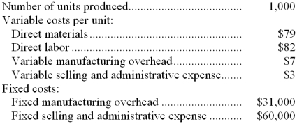 Slovick Inc., which produces a single product, has provided the following data for its most recent month of operations: There were no beginning or ending inventories. -The unit product cost under absorption costing was: