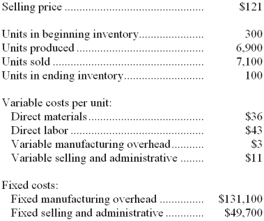 Pachur Company, which has only one product, has provided the following data concerning its most recent month of operations: The company produces the same number of units every month, although the sales in units vary from month to month. The company's variable costs per unit and total fixed costs have been constant from month to month. Required: a. What is the unit product cost for the month under variable costing? b. Prepare a contribution format income statement for the month using variable costing. c. Without preparing an income statement, determine the absorption costing net operating income for the month. (Hint: Use the reconciliation method.)