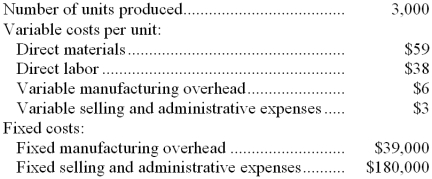Przygocki Inc., which produces a single product, has provided the following data for its most recent month of operation: The company had no beginning or ending inventories. Required: Compute the unit product cost under absorption costing. Show your work!