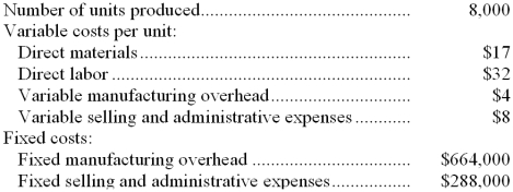Friddell Inc., which produces a single product, has provided the following data for its most recent month of operation: The company had no beginning or ending inventories. Required: Compute the unit product cost under variable costing. Show your work!