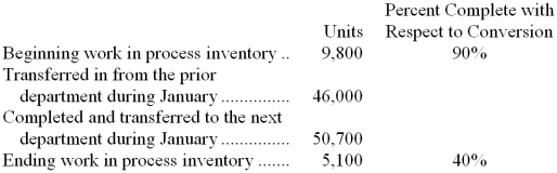 <strong>Park Company uses the weighted-average method in its process costing system. The Molding Department is the second department in its production process. The data below summarize the department's operations in January. The accounting records indicate that the conversion cost that had been assigned to beginning work in process inventory was $40,484 and a total of $213,890 in conversion costs were incurred in the department during January. The cost per equivalent unit for conversion costs for January in the Molding Department is closest to:</strong> A) $4.823 B) $4.186 C) $4.650 D) $4.590