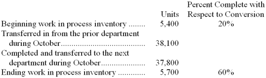 <strong>Natraj Corporation uses the weighted-average method in its process costing system. Operating data for the Lubricating Department for the month of October appear below: What were the equivalent units for conversion costs in the Lubricating Department for October?</strong> A) 41,220 B) 38,400 C) 37,800 D) 41,520