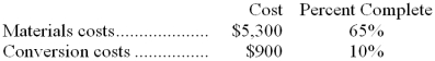 <strong>Bosril Corporation uses the weighted-average method in its process costing system. This month, the beginning inventory in the first processing department consisted of 400 units. The costs and percentage completion of these units in beginning inventory were: A total of 5,600 units were started and 4,900 units were transferred to the second processing department during the month. The following costs were incurred in the first processing department during the month: The ending inventory was 85% complete with respect to materials and 45% complete with respect to conversion costs. Note: Your answers may differ from those offered below due to rounding error. In all cases, select the answer that is the closest to the answer you computed. To reduce rounding error, carry out all computations to at least three decimal places. The cost per equivalent unit for materials for the month in the first processing department is closest to:</strong> A) $15.73 B) $17.09 C) $16.62 D) $16.18