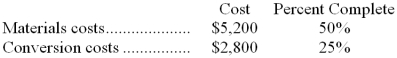 <strong>Chabud Corporation uses the weighted-average method in its process costing system. This month, the beginning inventory in the first processing department consisted of 500 units. The costs and percentage completion of these units in beginning inventory were: A total of 8,100 units were started and 7,300 units were transferred to the second processing department during the month. The following costs were incurred in the first processing department during the month: The ending inventory was 70% complete with respect to materials and 40% complete with respect to conversion costs. Note: Your answers may differ from those offered below due to rounding error. In all cases, select the answer that is the closest to the answer you computed. To reduce rounding error, carry out all computations to at least three decimal places. The cost per equivalent unit for materials for the month in the first processing department is closest to:</strong> A) $16.72 B) $18.15 C) $17.52 D) $17.33