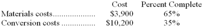 <strong>Ermoin Corporation uses the weighted-average method in its process costing system. This month, the beginning inventory in the first processing department consisted of 600 units. The costs and percentage completion of these units in beginning inventory were: A total of 5,700 units were started and 4,700 units were transferred to the second processing department during the month. The following costs were incurred in the first processing department during the month: The ending inventory was 75% complete with respect to materials and 20% complete with respect to conversion costs. Note: Your answers may differ from those offered below due to rounding error. In all cases, select the answer that is the closest to the answer you computed. To reduce rounding error, carry out all computations to at least three decimal places. The total cost transferred from the first processing department to the next processing department during the month is closest to:</strong> A) $265,800 B) $242,055 C) $324,456 D) $251,700