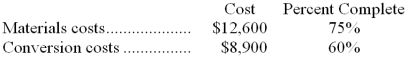 <strong>Fryer Corporation uses the weighted-average method in its process costing system. This month, the beginning inventory in the first processing department consisted of 700 units. The costs and percentage completion of these units in beginning inventory were: A total of 7,300 units were started and 6,200 units were transferred to the second processing department during the month. The following costs were incurred in the first processing department during the month: The ending inventory was 80% complete with respect to materials and 45% complete with respect to conversion costs. Note: Your answers may differ from those offered below due to rounding error. In all cases, select the answer that is the closest to the answer you computed. To reduce rounding error, carry out all computations to at least three decimal places. The total cost transferred from the first processing department to the next processing department during the month is closest to:</strong> A) $229,301 B) $295,872 C) $249,700 D) $271,200